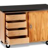 ChemGuard Oak Desk 48x28 Solid Wood Home Office-0