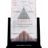 Dalton Board Educational Tool by SUZLAZYR PP Tabletop Model 66560668-6