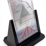 MiBoce Galton Board Acrylic Physics Lab Table with Steel Balls-0